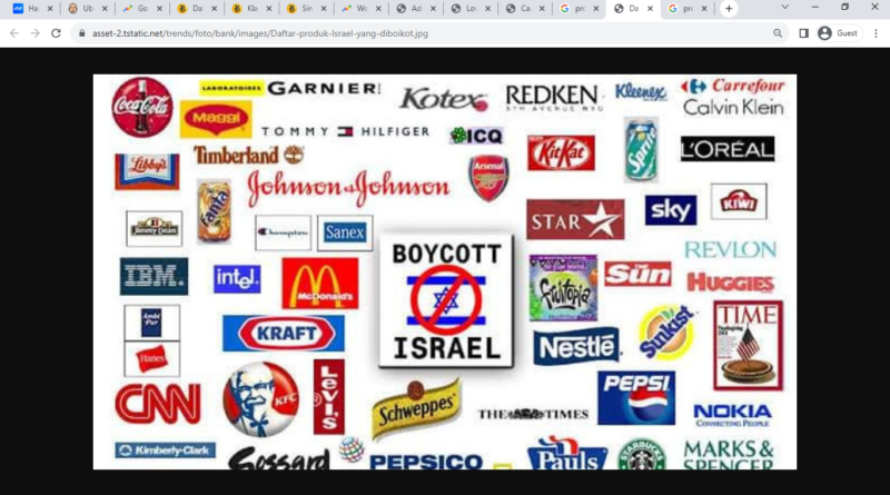 Fatwa MUI Daftar Produk ISRAEL yang di boikot MUI 2023