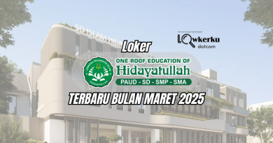 Loker Lembaga Pendidikan Islam Hidayatullah Terbaru Maret 2025