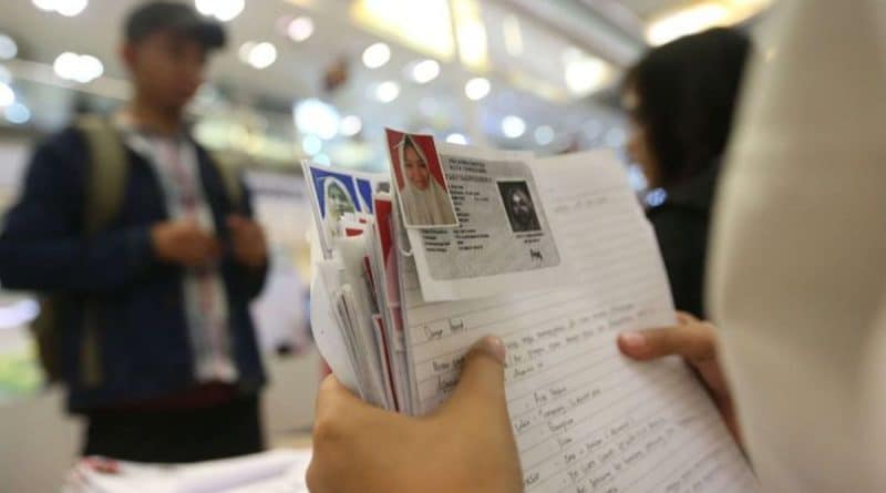 lowongan kerja pabrik di Semarang lulusan SMK