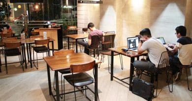 Lowongan Kerja di Cafe Semarang Terbaru