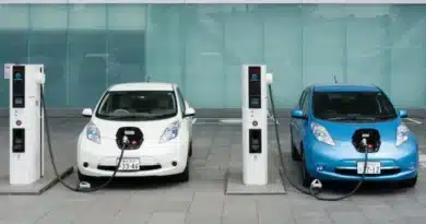 Bisnis mobil listrik Indonesia