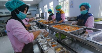 Syarat Kerja Program MBG